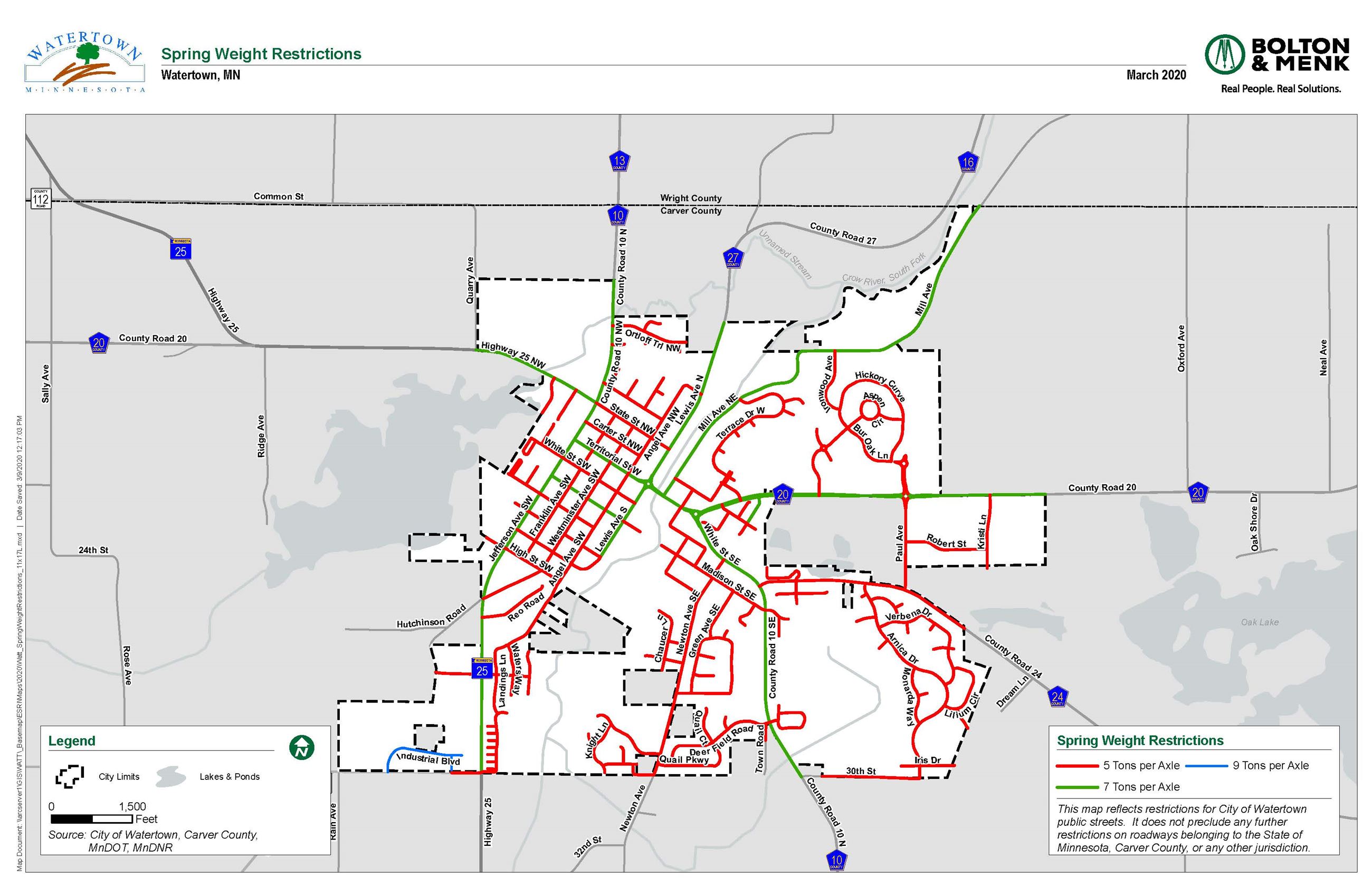 SpringWeightRestrictions